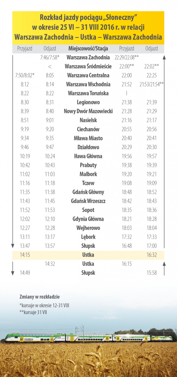 Rozkład jazdy pociągu Słoneczny